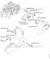 Couples de serrage pour Stihl MS 181