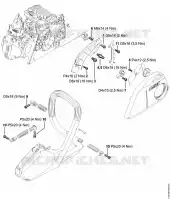 Couples de serrage pour Stihl MS 181 C-BE