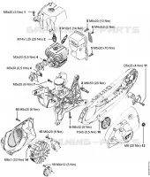 Couples de serrage pour Stihl TS 410