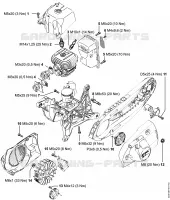 Couples de serrage pour Stihl TS 410-A