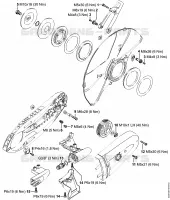Couples de serrage pour Stihl TS 420
