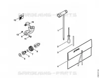 Outils, Accessoires spéciaux pour Stihl TS 420