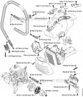 Couples de serrage pour Stihl TS 420-A