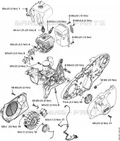 Couples de serrage pour Stihl TS 440-A
