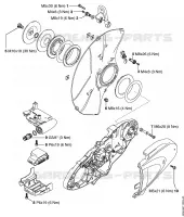 Couples de serrage pour Stihl TS 440-A
