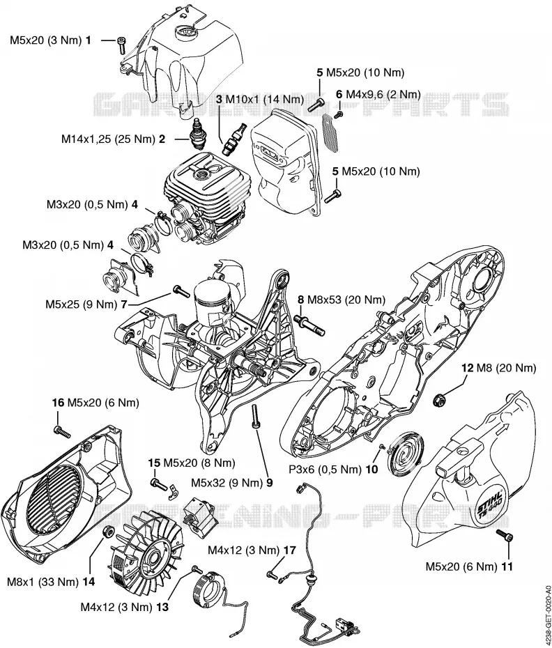 Couples de serrage Stihl Découpeuses Découpeuses Découpeuses à disques TS 440-A  TS 440-A