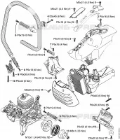 Couples de serrage pour Stihl TS 480i-A