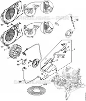 Dispositif d'allumage, Carter de ventilateur pour Stihl TS 500i-A