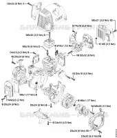 Couples de serrage pour Stihl BT 130
