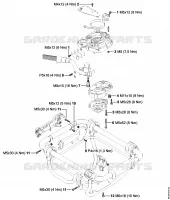 Couples de serrage pour Stihl BT 130