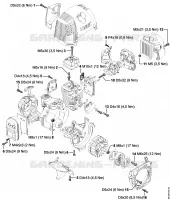 Couples de serrage pour Stihl BT 130-Z