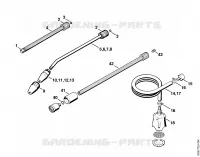 Outils, Accessoires pour Stihl RE 104 K