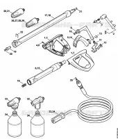 Pistolet, Lance pour Stihl RE 109