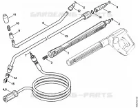 Accessoires pour Stihl RE 126 K