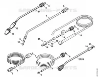 Accessoires pour Stihl RE 140 K