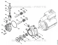 Pompe RE 141 K pour Stihl RE 141 K