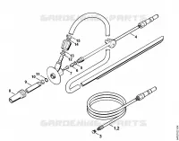 Kit de nettoyage de canalisations, Disp. sablage avec projection d'eau pour Stihl RE 232