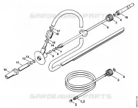 Kit de nettoyage de canalisations, Disp. sablage avec projection d'eau (40.2009) pour Stihl RE 521
