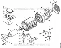 Moteur électrique RE 521 pour Stihl RE 521