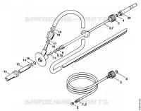 Kit de nettoyage de canalisations, Disp. sablage avec projection d'eau (40.2009) pour Stihl RE 661 PLUS
