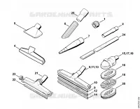Accessoires optionnels pour Stihl SE 200