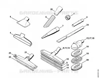 Accessoires optionnels pour Stihl SE 201
