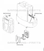 Couples de serrage pour Stihl AR 1000