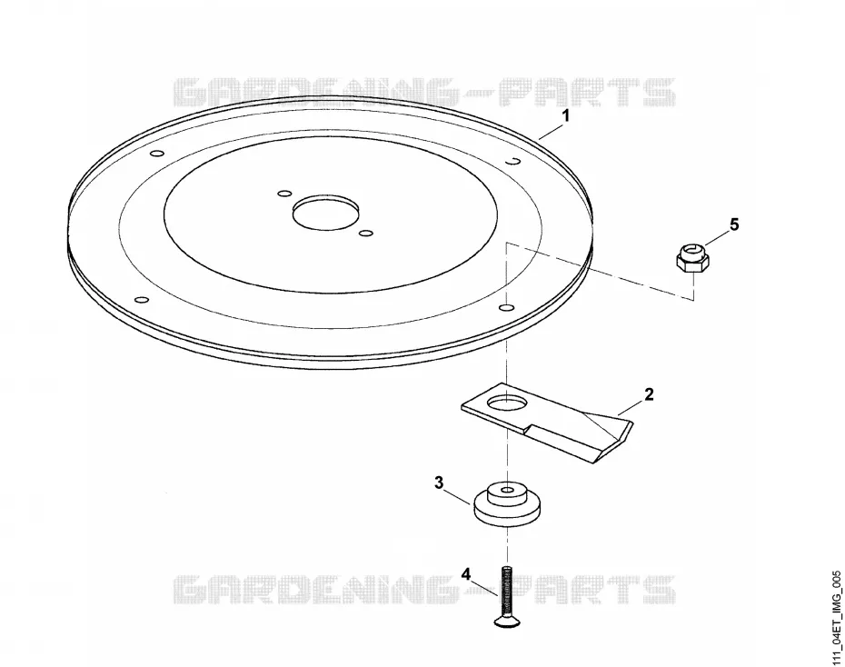 E - Disk Cut Stihl Tondeuses Tondeuses VIKING : MB MB 3 R  MB 3 R