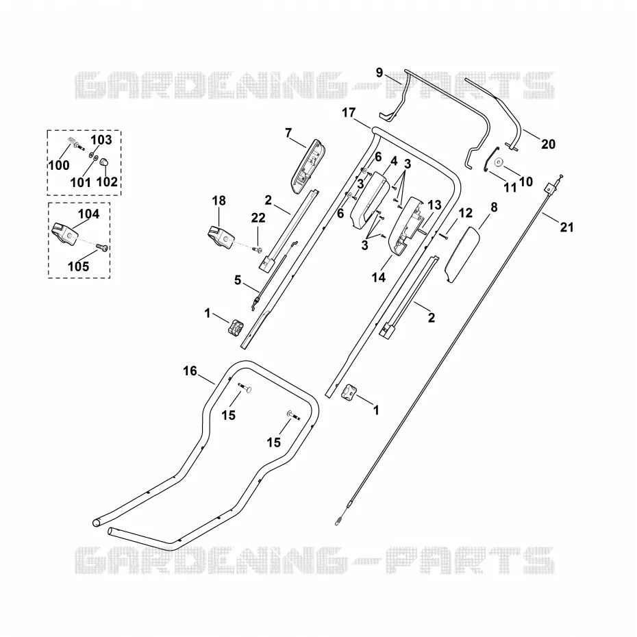 A - Guidon Stihl Tondeuses Tondeuses VIKING : MB MB 3 RC  MB 3 RC