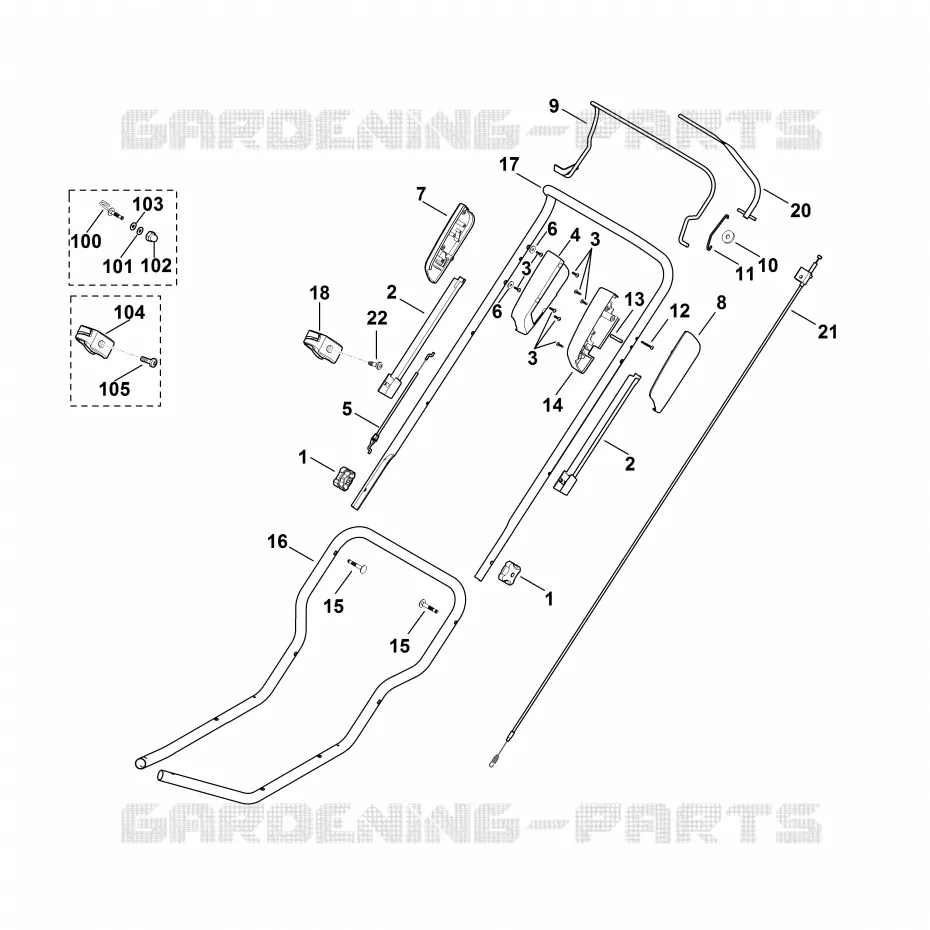 A - Guidon Stihl Tondeuses Tondeuses VIKING : MB MB 3 RT  MB 3 RT