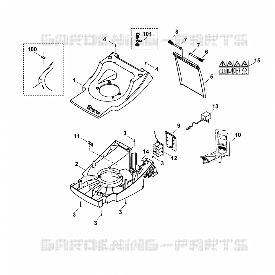 C - Carter Stihl Tondeuses Tondeuses VIKING : MB MB 455 MM  MB 455 MM