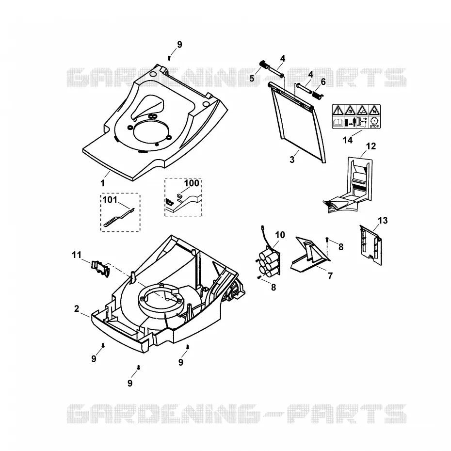 B - Carter Stihl Tondeuses Tondeuses VIKING : MB MB 505 MM  MB 505 MM