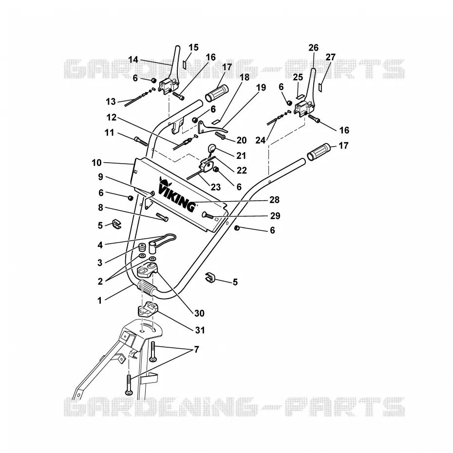 A - Guidon Stihl Tondeuses Tondeuses VIKING : MB MB 6 RC  MB 6 RC