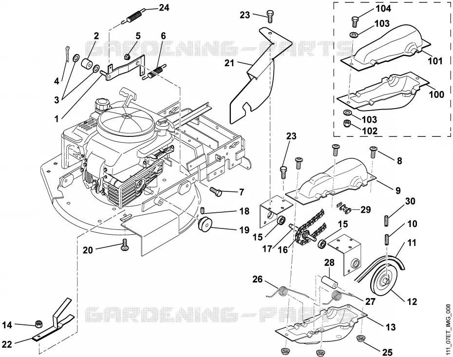 E - Entrainement Stihl Tondeuses Tondeuses VIKING : MB MB 6 RC  MB 6 RC