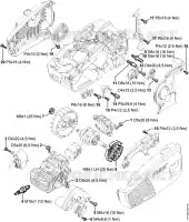 Couples de serrage pour Stihl MS 193 C-E