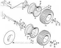 M   Roues pour Stihl MF 860