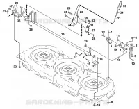 B   Réglage de hauteur (manuel) pour Stihl AMM 848