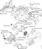 Couples de serrage pour Stihl MS 193 T