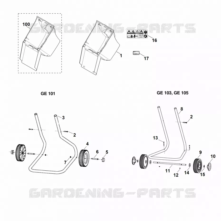 B - Support de roue Stihl Broyeurs Broyeurs VIKING : GE GE 105  GE 105