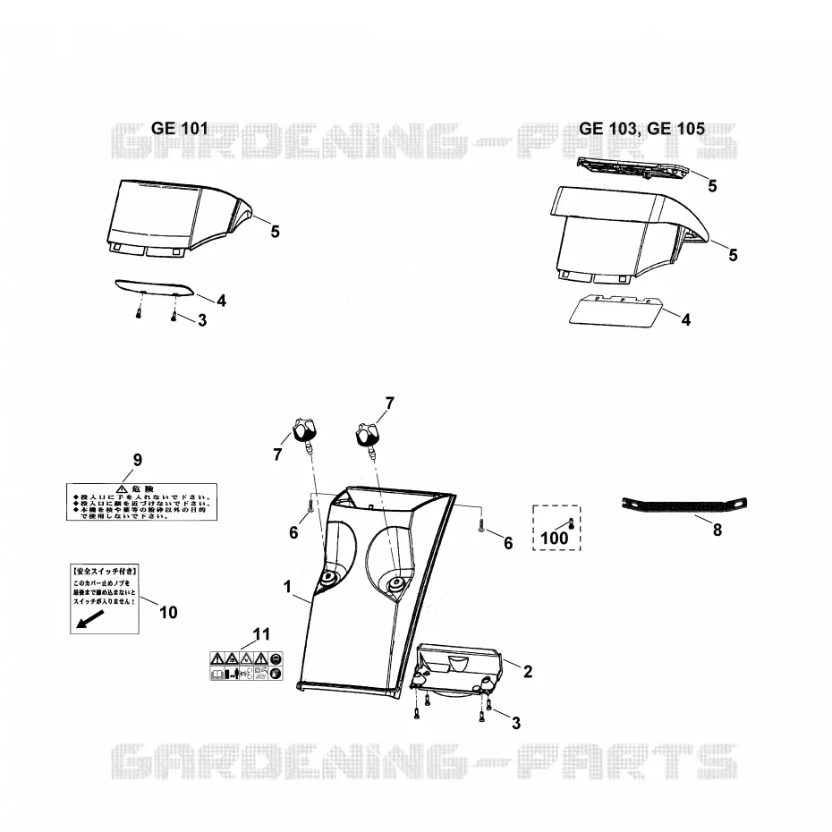 A - Entonnoir Stihl Broyeurs Broyeurs VIKING : GE GE 101  GE 101