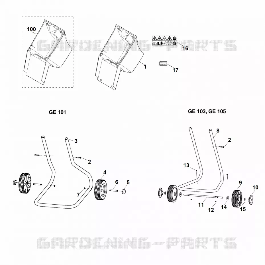 B - Support de roue Stihl Broyeurs Broyeurs VIKING : GE GE 101  GE 101