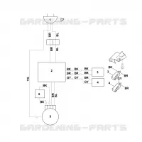 I   Connexion electrique GE 420.1 pour Stihl GE 420.1