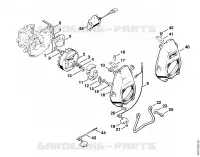 Dispositif d'allumage, Carter de ventilateur pour Stihl FS 86