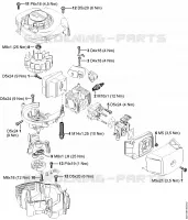 Couples de serrage pour Stihl HS 87 T