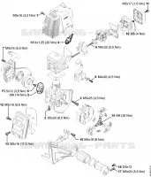 Couples de serrage pour Stihl PC 70