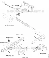 Couples de serrage pour Stihl PC 70