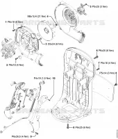 Couples de serrage pour Stihl SR 200-D