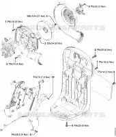 Couples de serrage pour Stihl SR 200