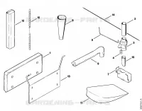 Accessoires optionnels pour Stihl SG 17 L