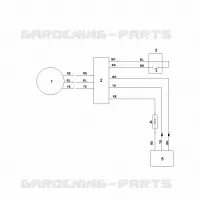 F   Connexion electrique pour Stihl RMA 248.0
